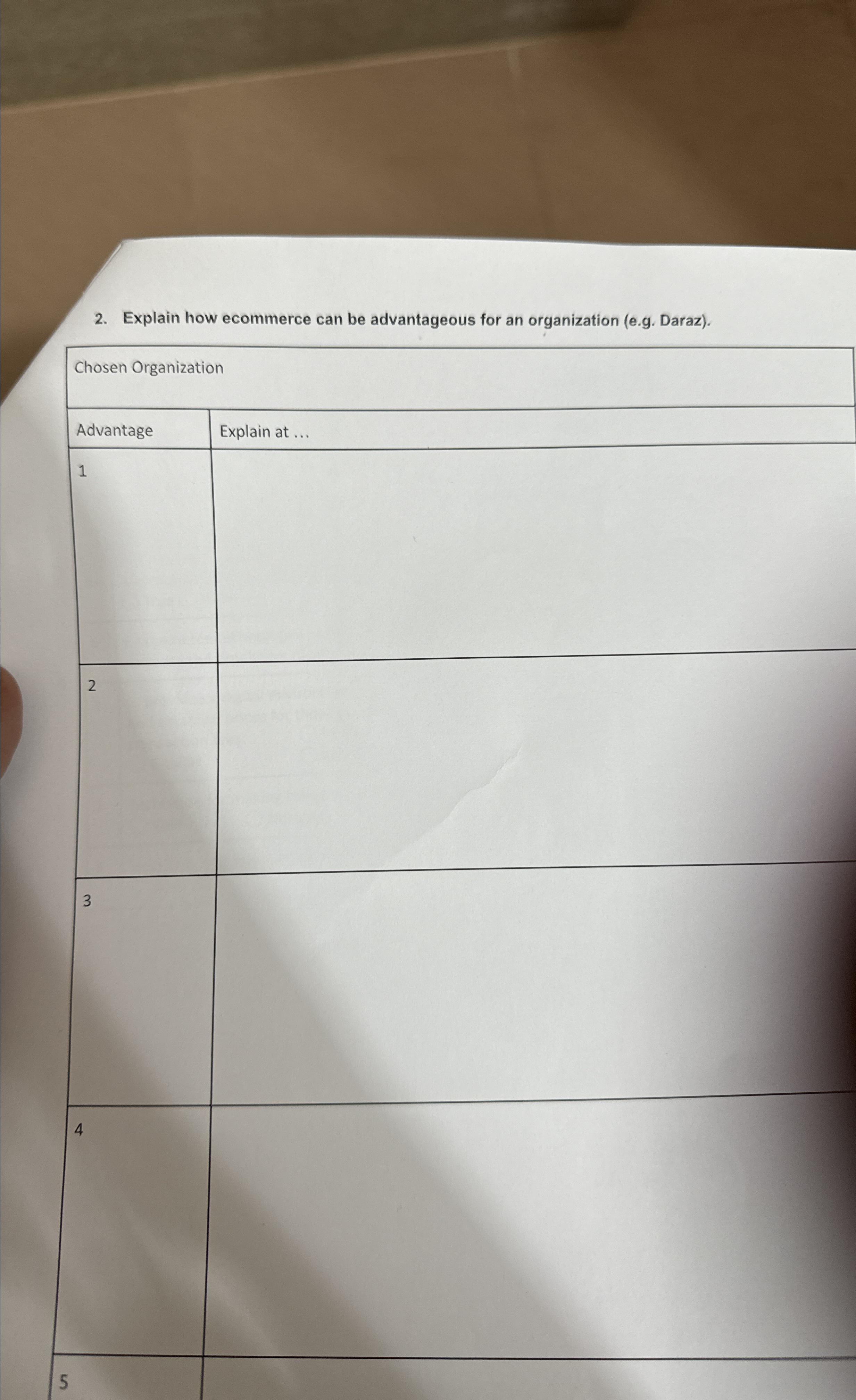  Explain how ecommerce can be advantageous for an organization (e.g. Daraz).