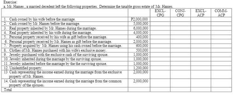  Exercise: a Mr. Hames , a married decedent left the following