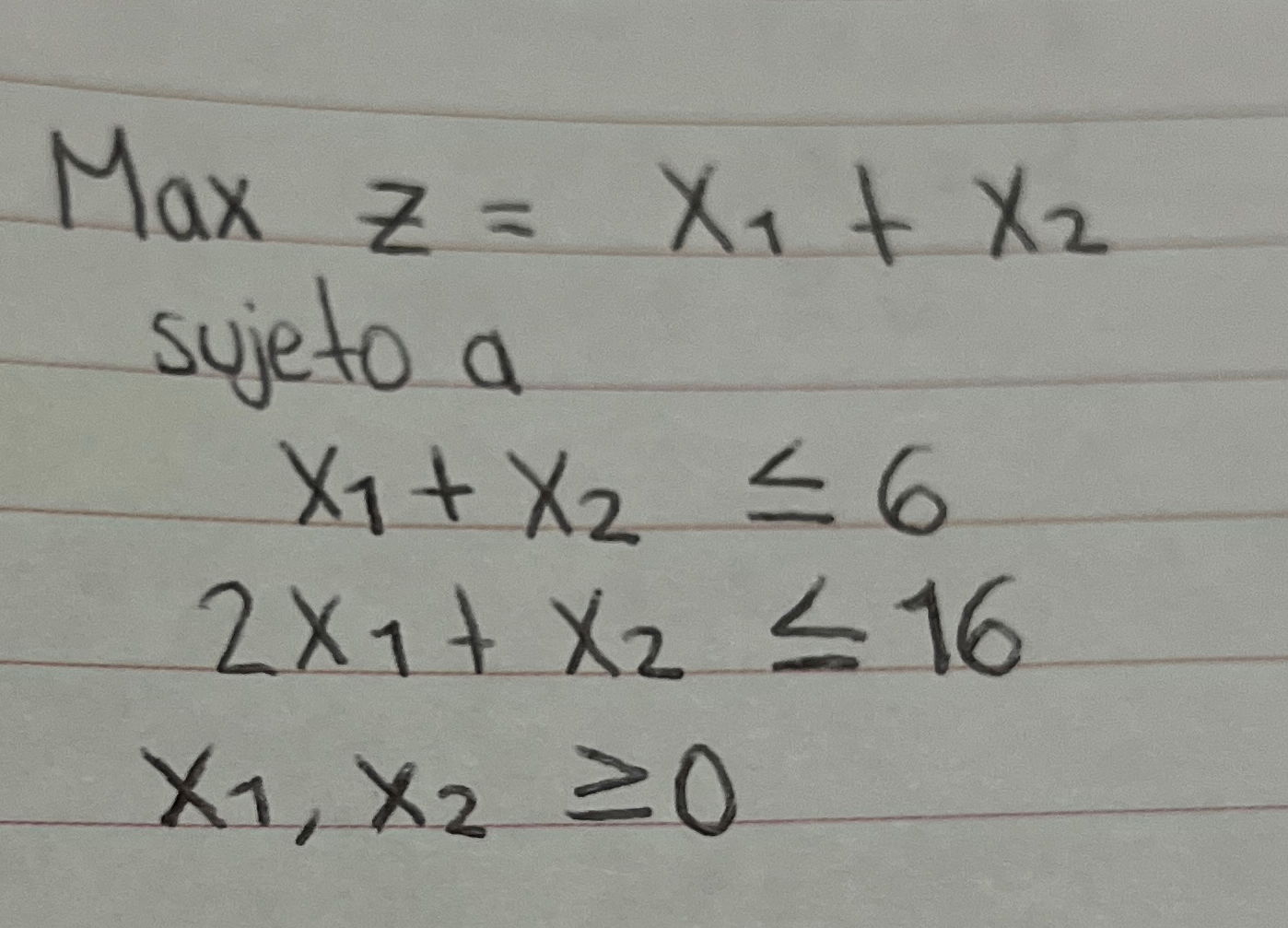  Maxz=x1+x2 sujeto a x1+x26 2x1+x216 x1,x20 