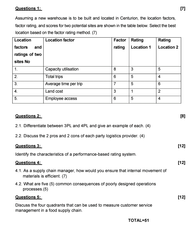  Questions 1: [7] Assuming a new warehouse is to be built