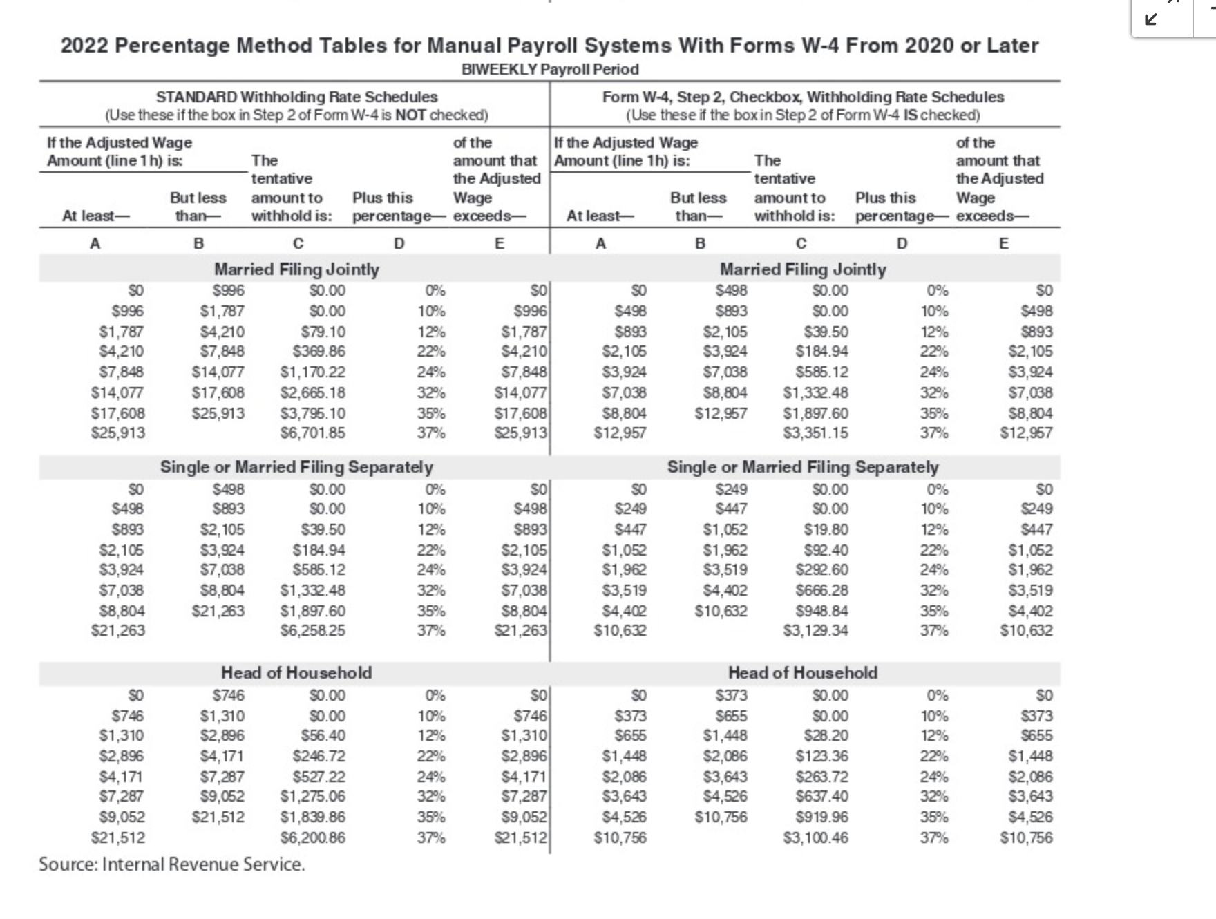 Assume all Forms W-4 are from 2021 or later using Standard withholding