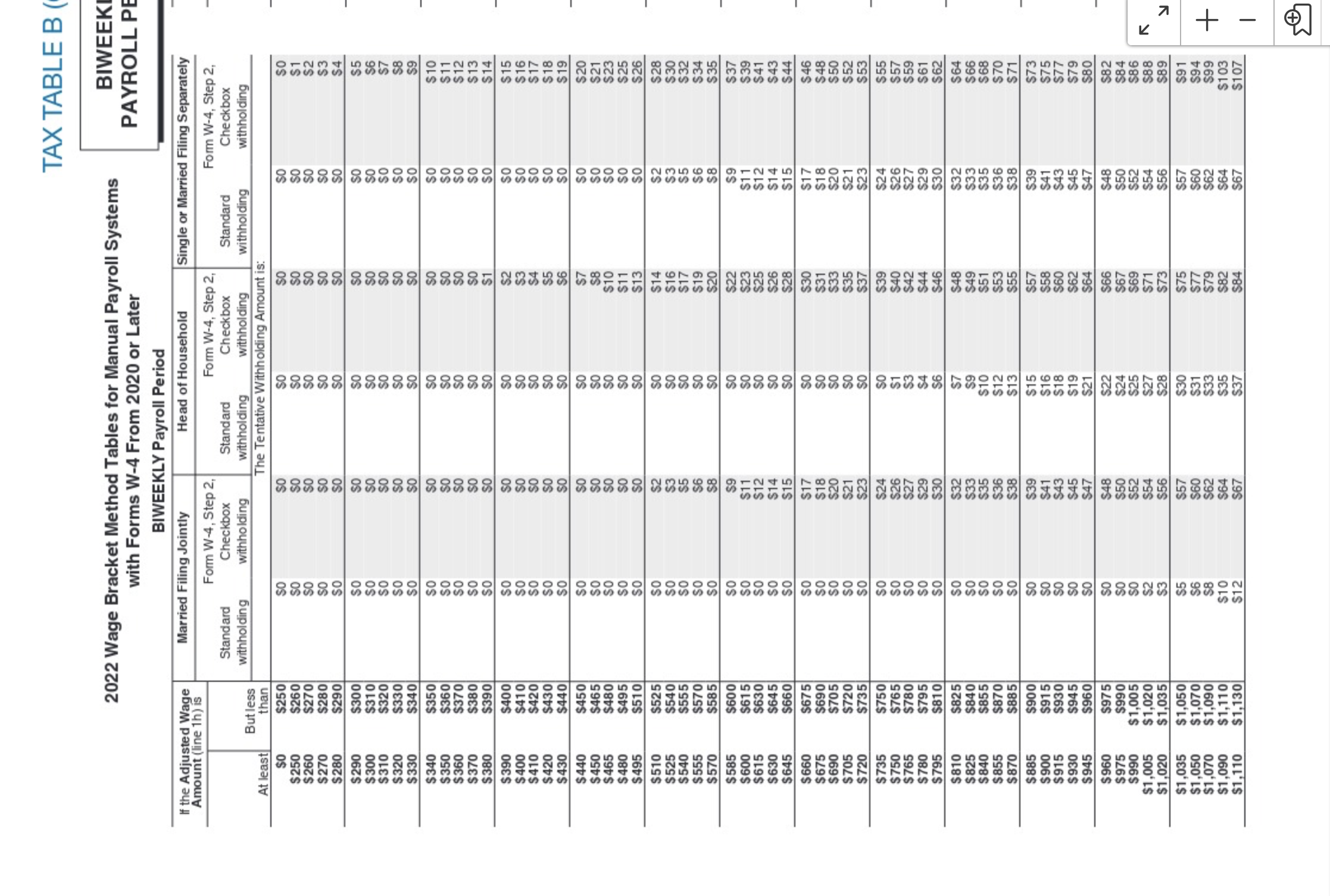 for this activity.Use Tax Tables A and B, located @ T-1 in
