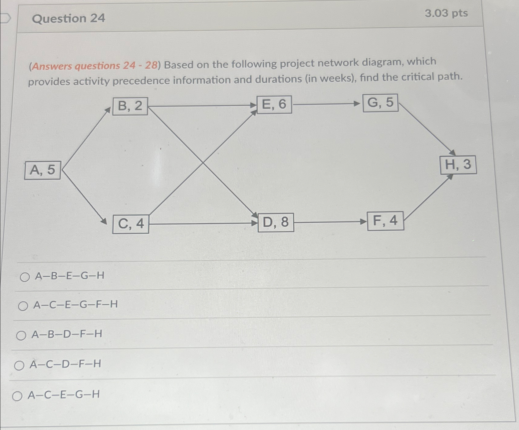  Question 24 3.03 pts (Answers questions 24-28) Based on the following