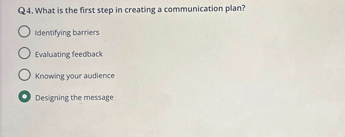 Q4. What is the first step in creating a communication plan?
