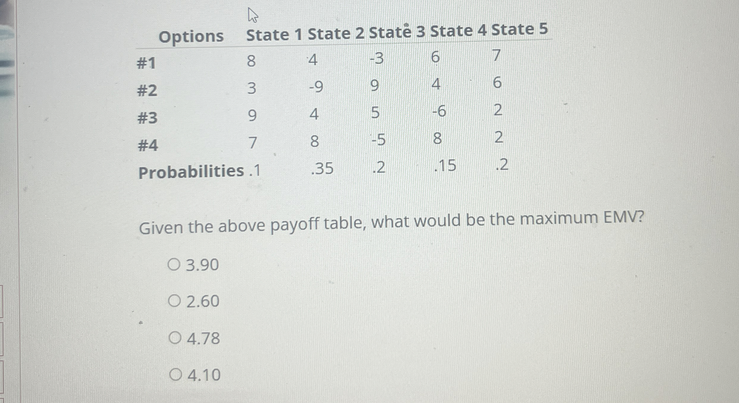  Given the above payoff table, what would be the maximum EMV?