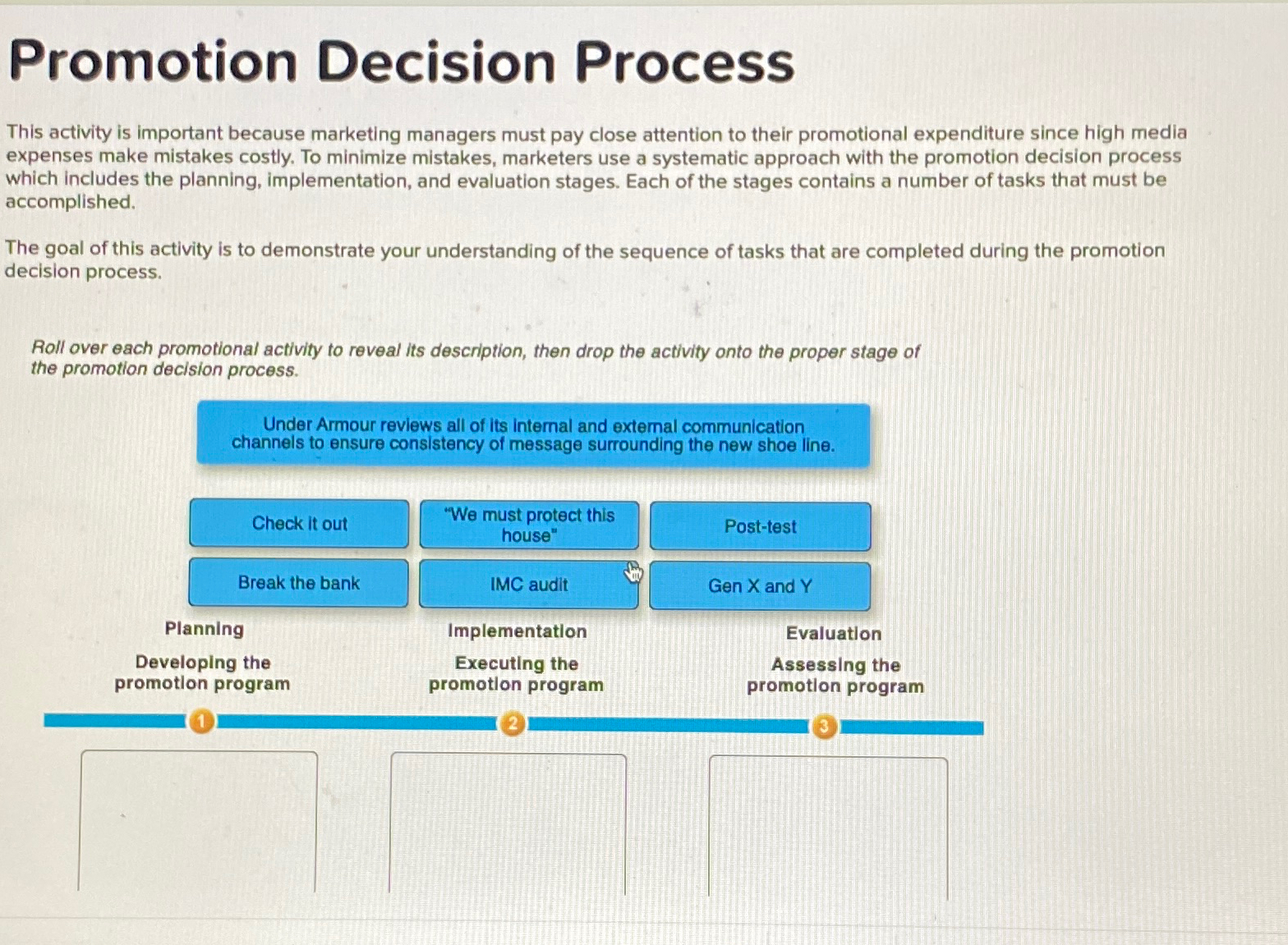  Promotion Decision Process This activity is important because marketing managers must