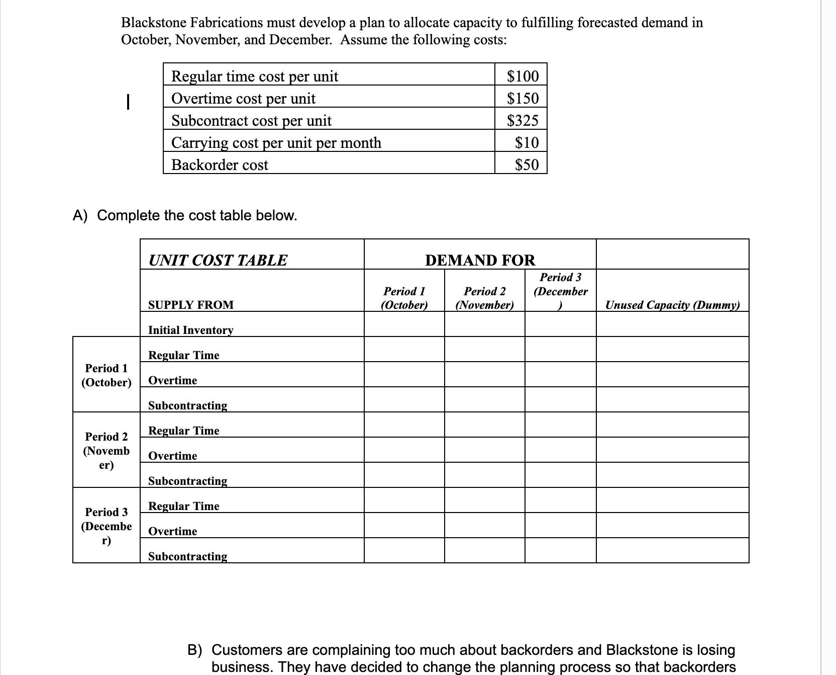  Blackstone Fabrications must develop a plan to allocate capacity to fulfilling