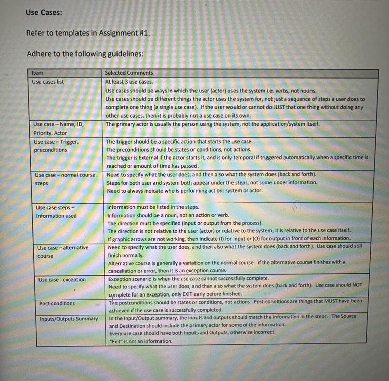 specifications for a computer/mobile application in the area of one of the