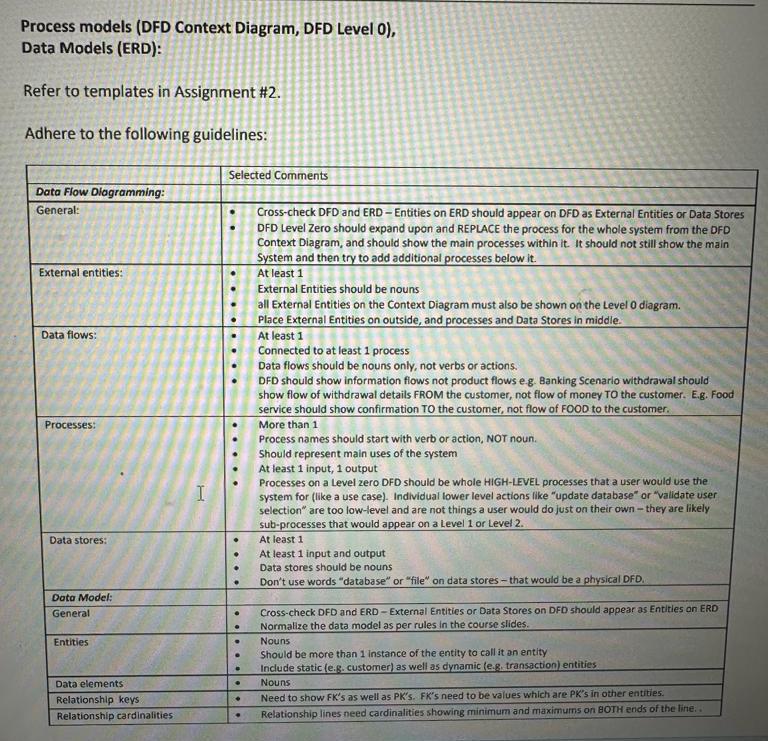 following: Music listening / downloading / purchasing Travel / Hotel reservation O