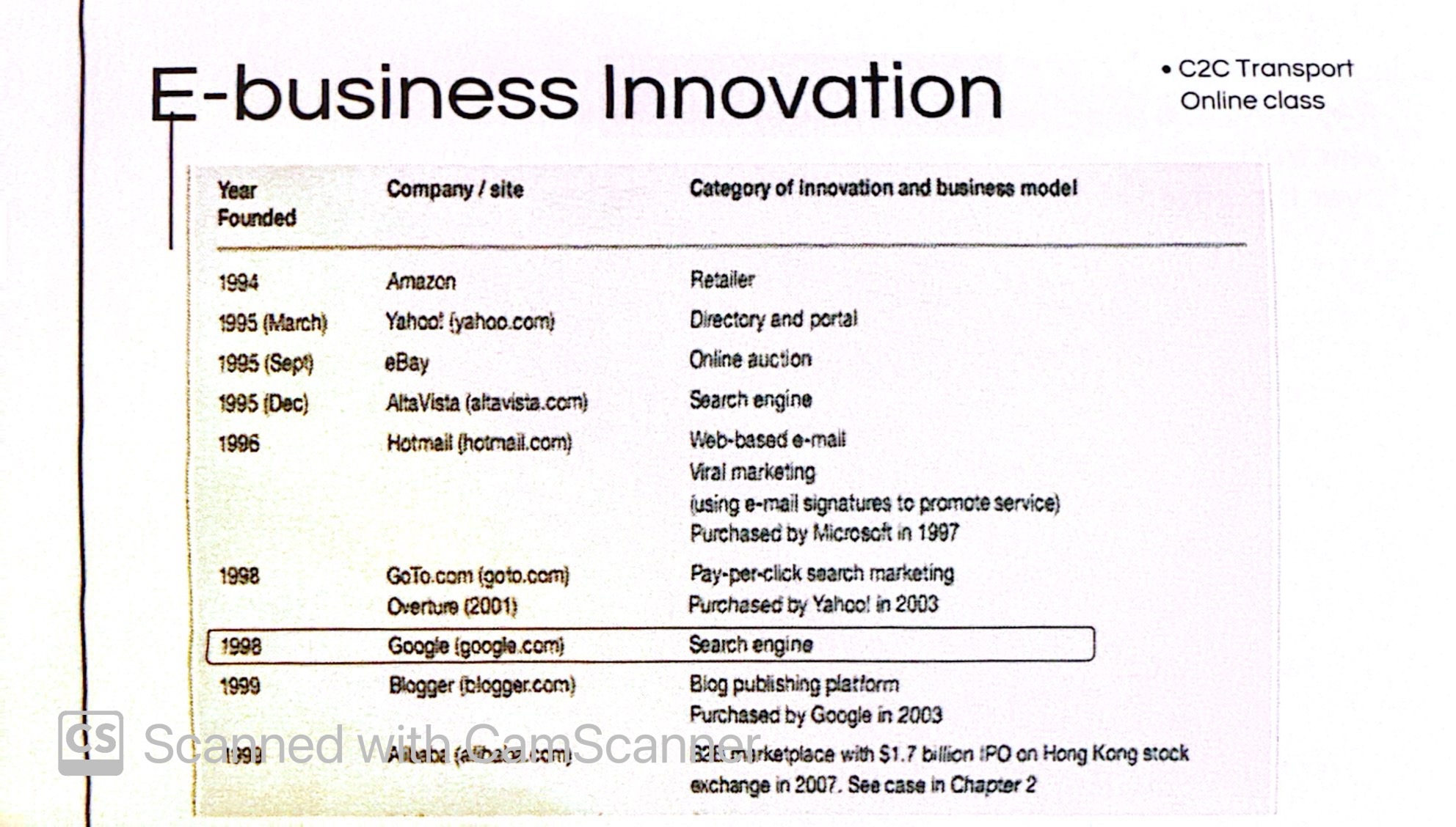 image text in transcribed