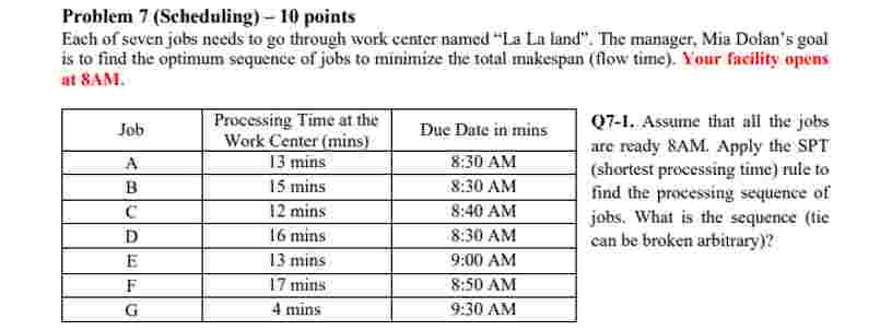  Problem 7(Scheduling)-10 points Each of seven jobs needs to go through