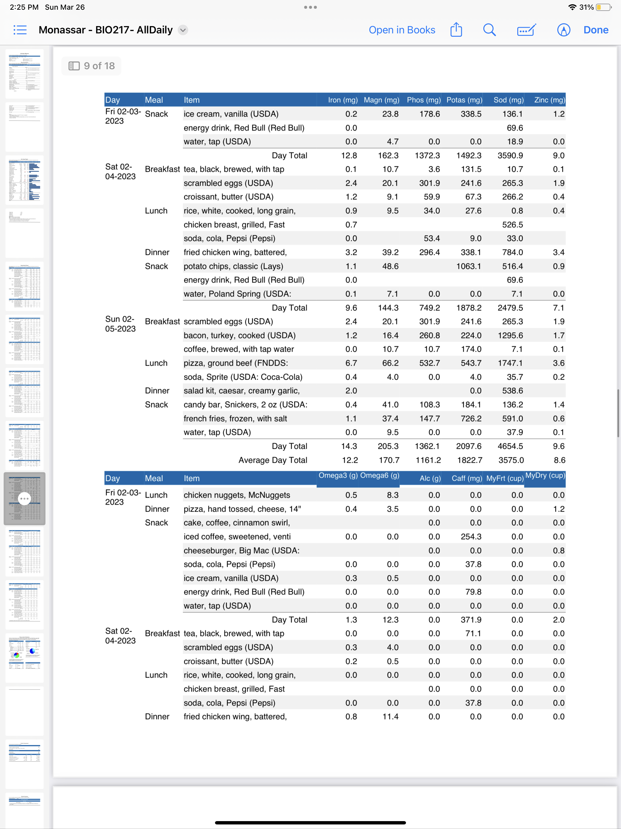 actual fiber consumption, found in the Value column of the report. O