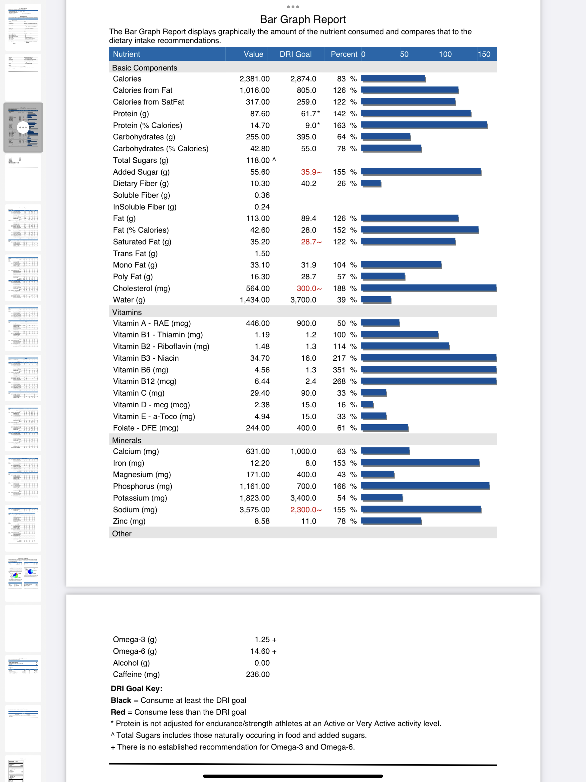 not meet them.. 0 Choose foods that you would be ikely to