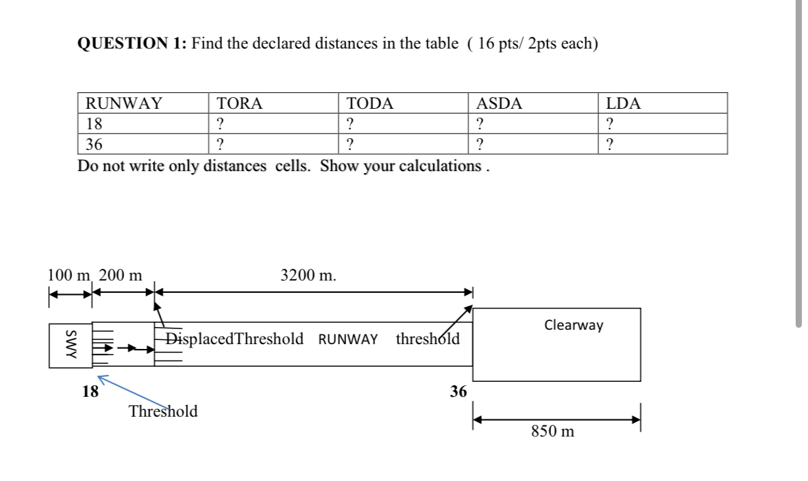  QUESTION 1: Find the declared distances in the table (16pts2pts each)