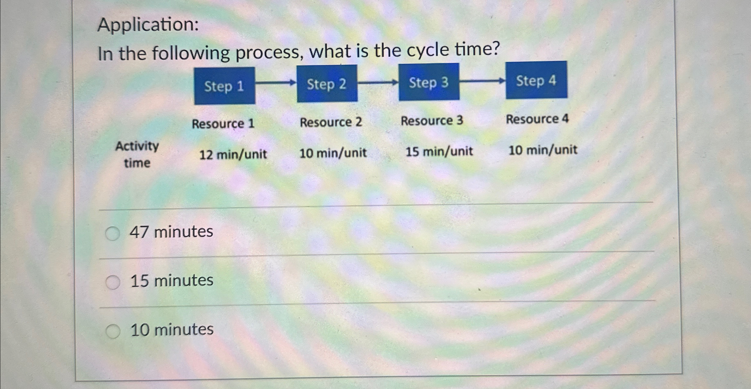  Application: In the following process, what is the cycle time? 