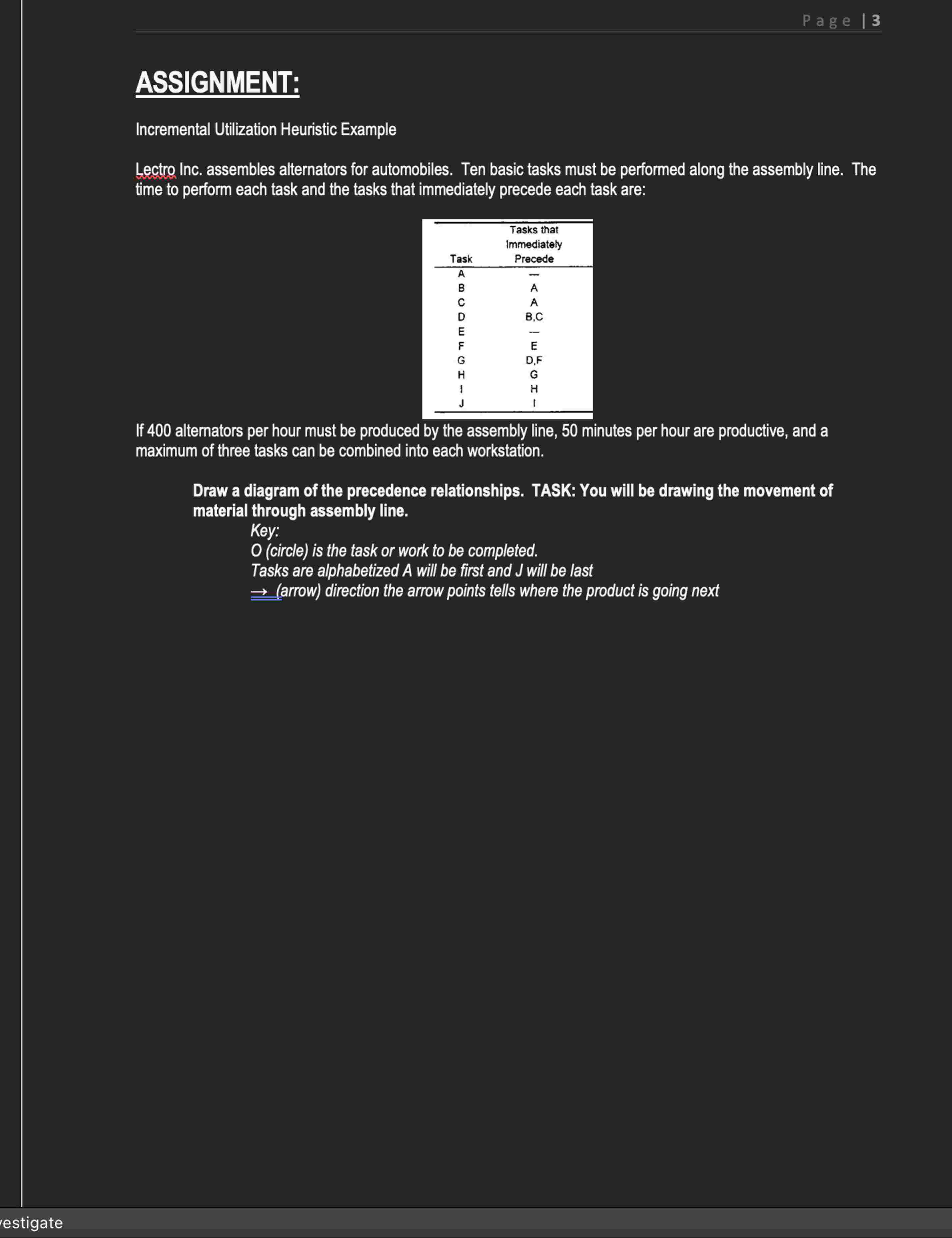 ASSIGNMENT: Incremental Utilization Heuristic Example Lectro Inc. assembles alternators for automobiles.