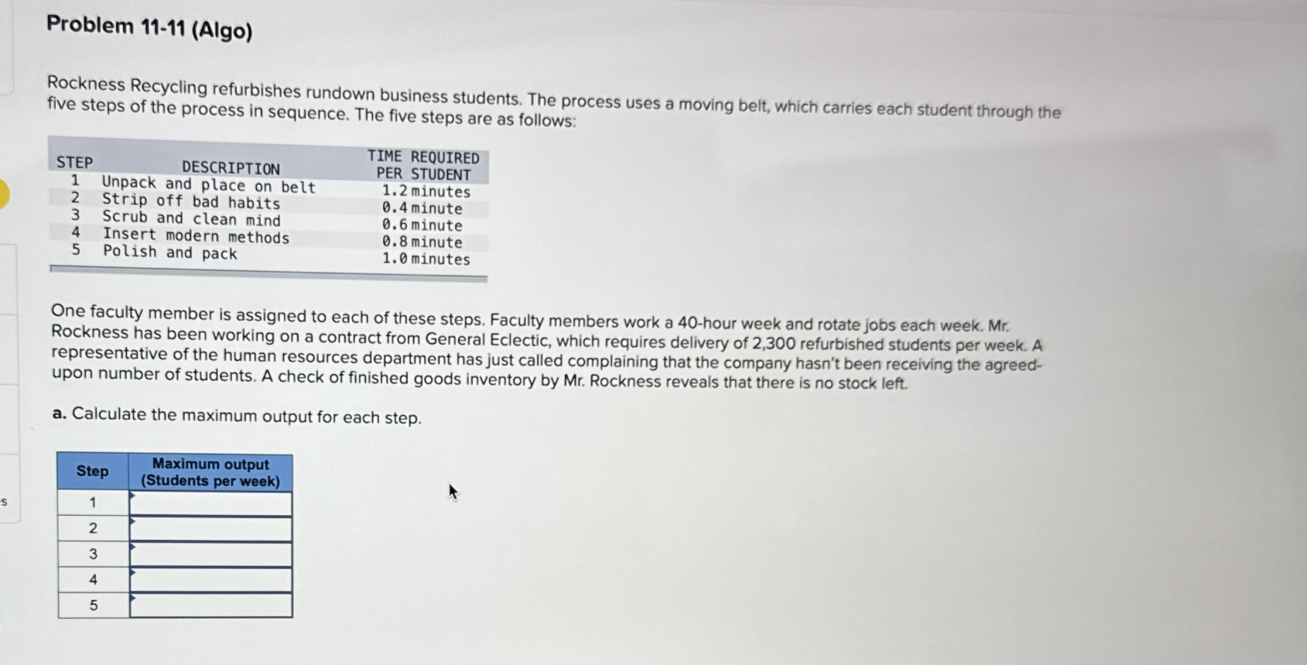  Problem 11-11(Algo) Rockness Recycling refurbishes rundown business students. The process uses