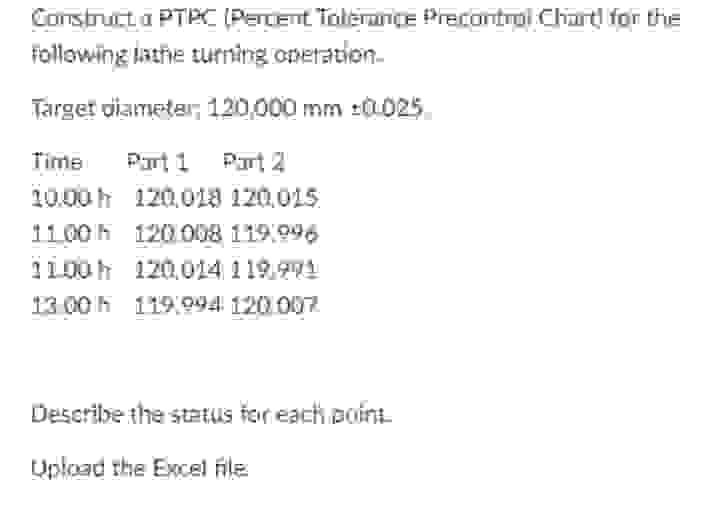  Construct a PTPC (Percent Tolerance Precontrol Chart) for the following lathe