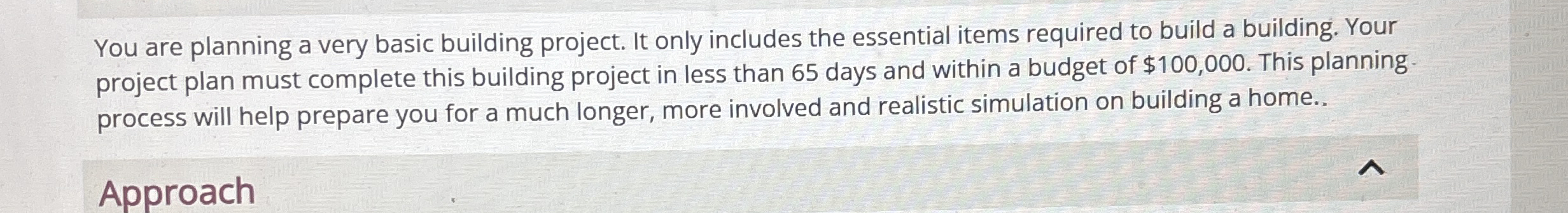  You are planning a very basic building project. It only includes