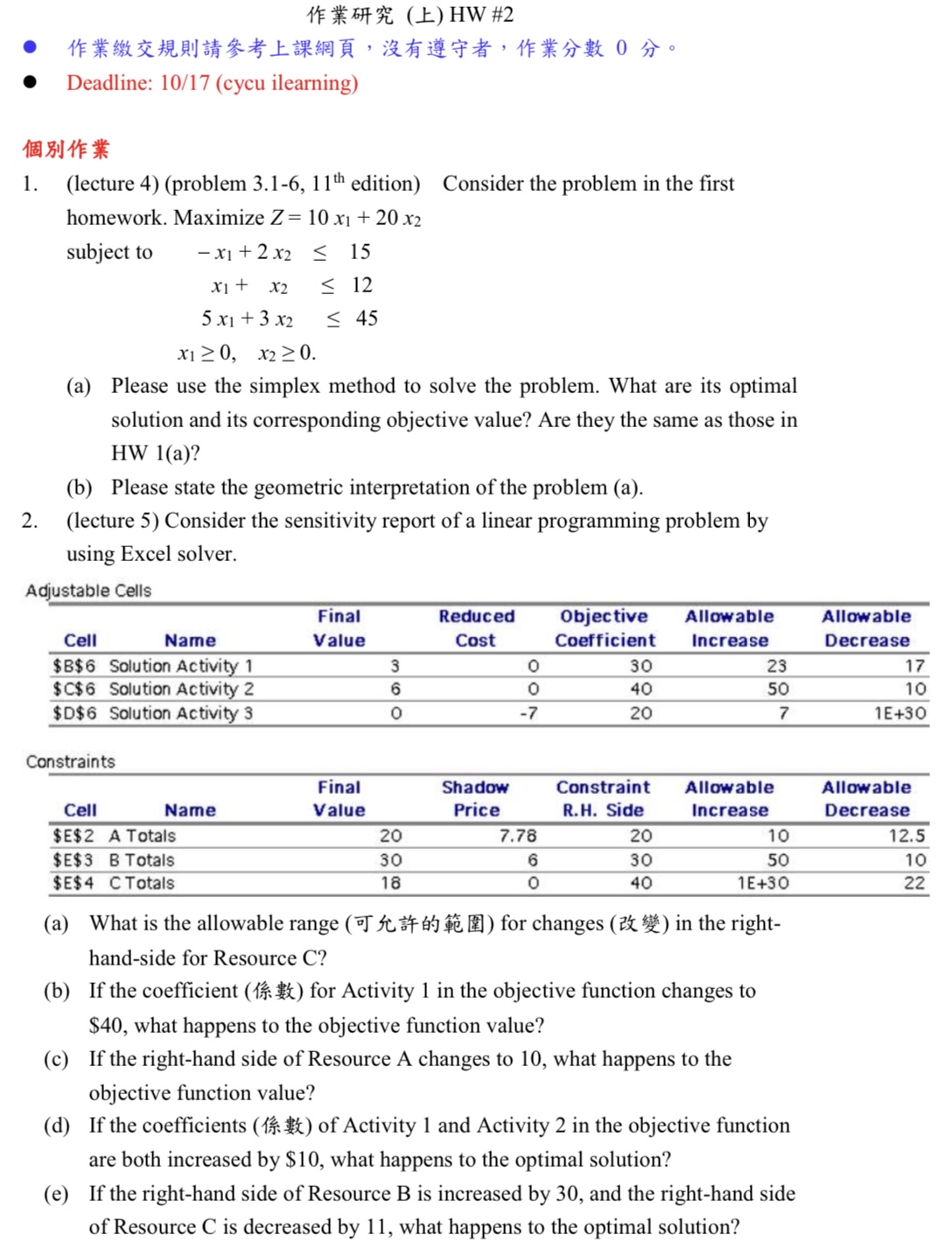  Please help me with my operation research homework() HW #2 ,,0