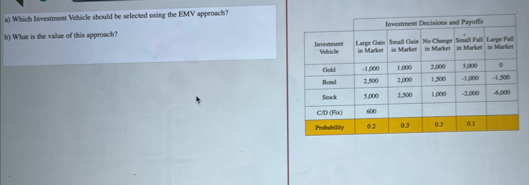  a) Which Investment Vehicle should be selected using the EMV approach?