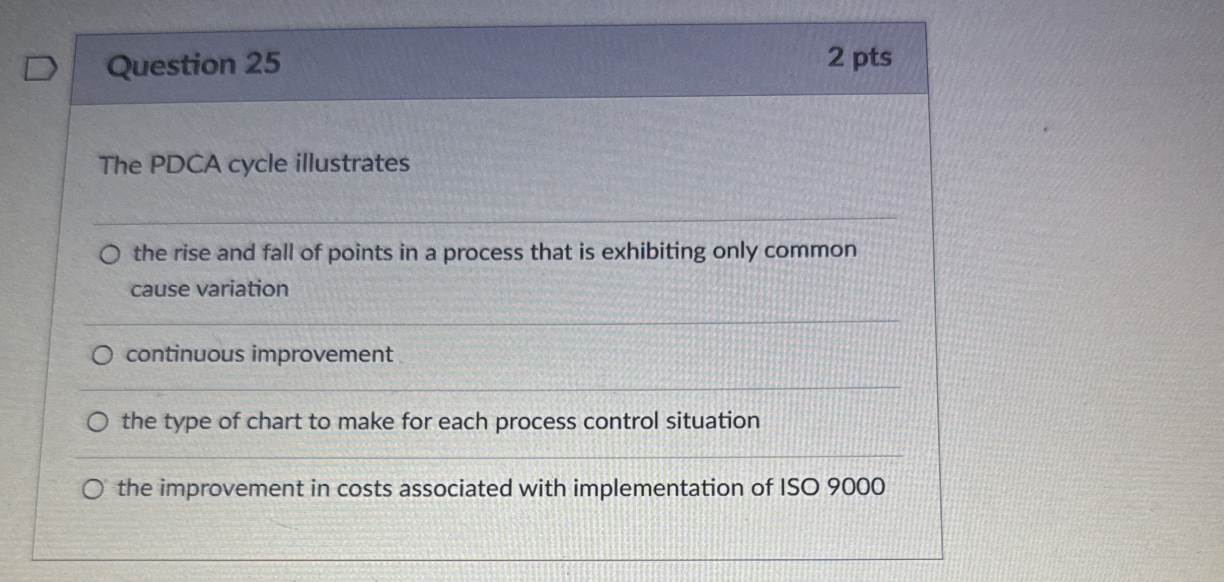  Question 25 2 pts The PDCA cycle illustrates the rise and