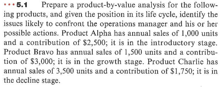  \(\cdot \)\(\cdot \)5.1 Prepare a product-by-value analysis for the following products,