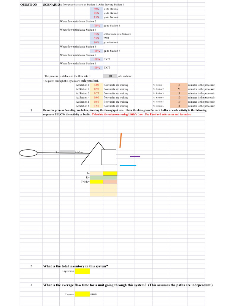  Answer the following scenario with shown work 