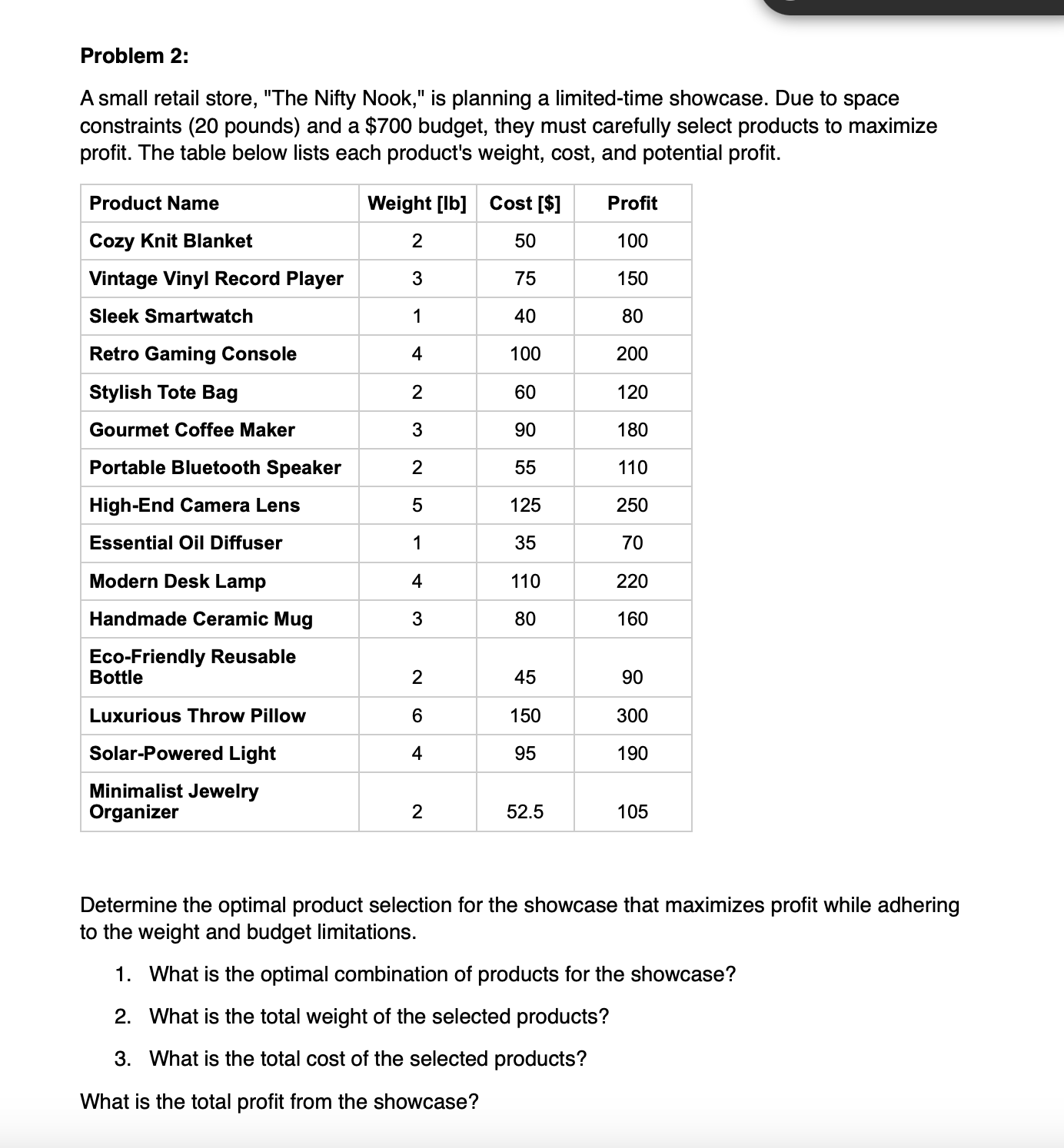  Problem 2: Complete on excel. A small retail store, "The Nifty