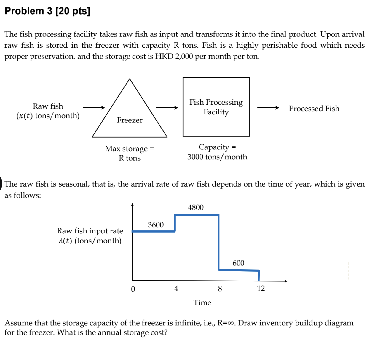  Problem 3[20 pts] The fish processing facility takes raw fish as