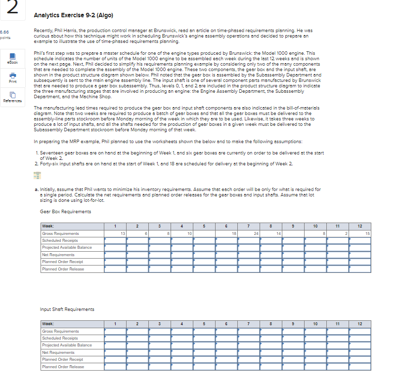  Analytics Exercise 9.2(Algo) Recently, Phil Harris, the production control manager at