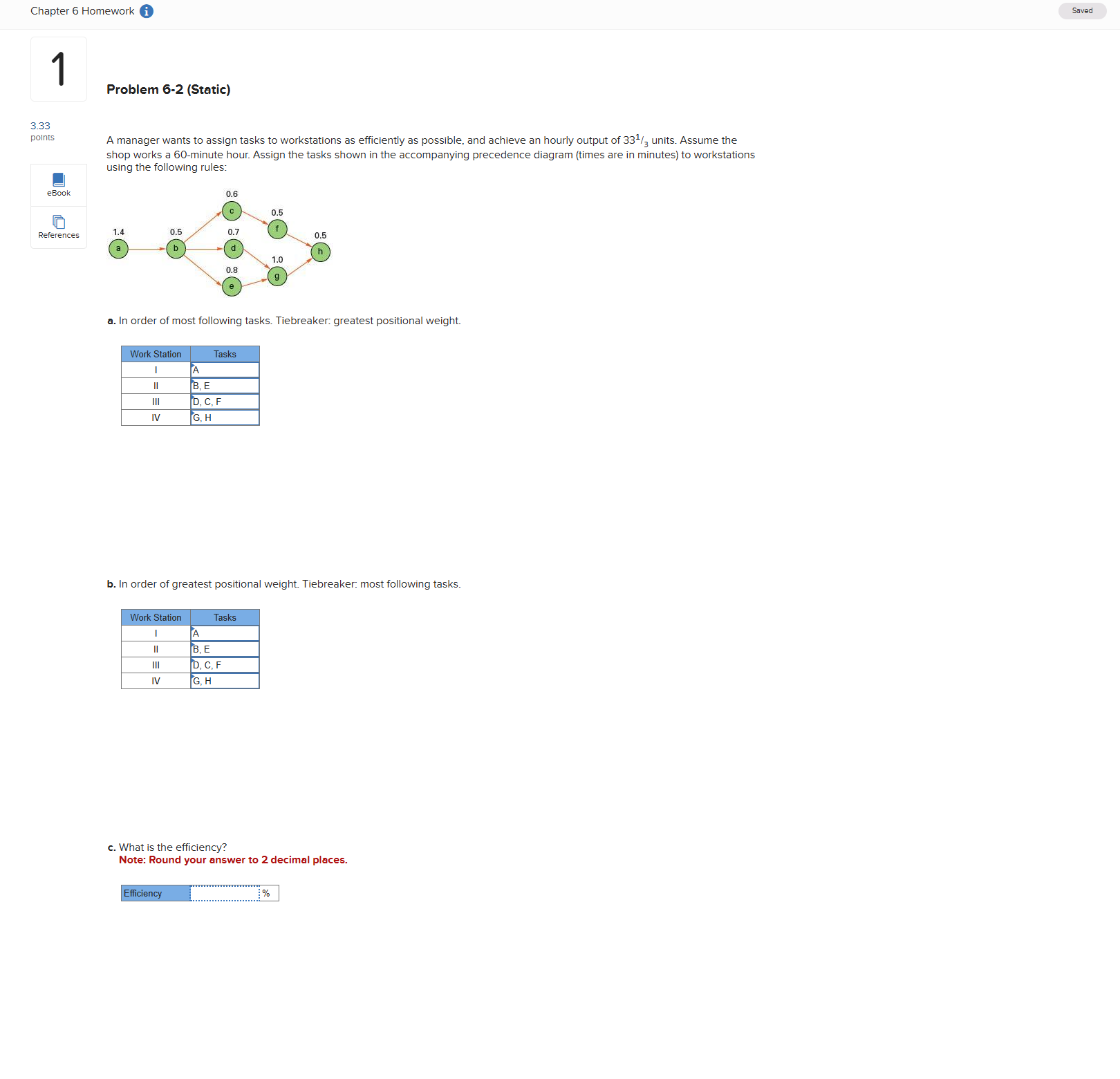  Problem 6-2(Static) A manager wants to assign tasks to workstations as