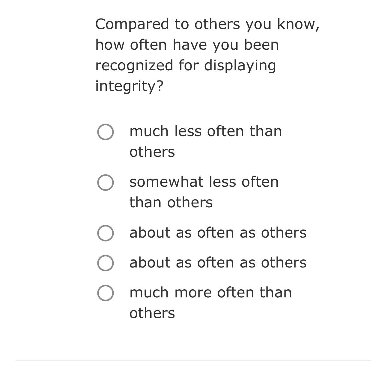  Compared to others you know, how often have you been recognized