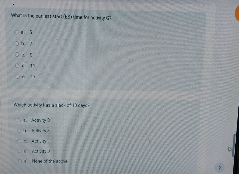  What is the earliest start (ES) time for activity G? a.5