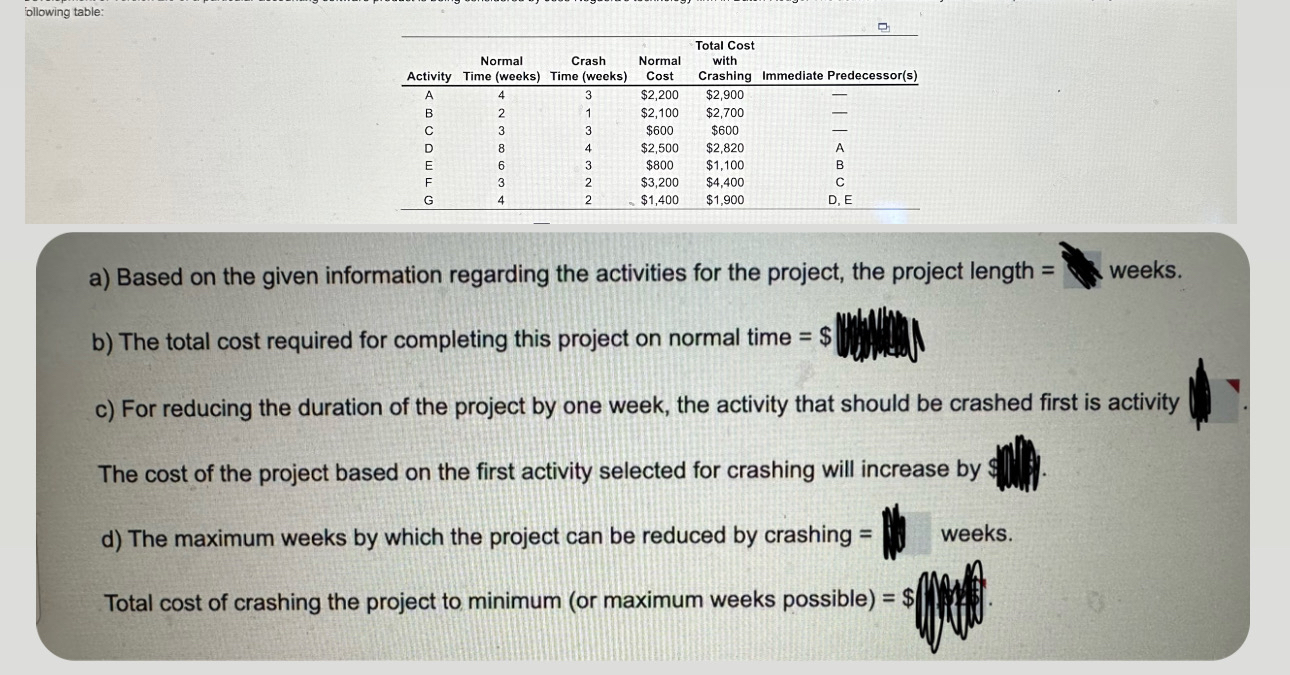  ollowing table: \table[[,\table[[Normal],[Activity]],\table[[Crash],[Time (weeks)]],\table[[Normal],[Time (weeks)]],\table[[Total Cost],[with],[Cost]],Immediate Predecessor(s)],[A,4,3,$2,200,$2,900,-],[B,2,1,$2,100,$2,700,-],[C,3,3,$600,$600,-],[D,8,4,$2,500,$2,820,A],[E,6,3,$800,$1,100,B],[F,3,2,$3,200,$4,400,C],[G,4,2,$1,400,$1,900,D, E]] a) Based on