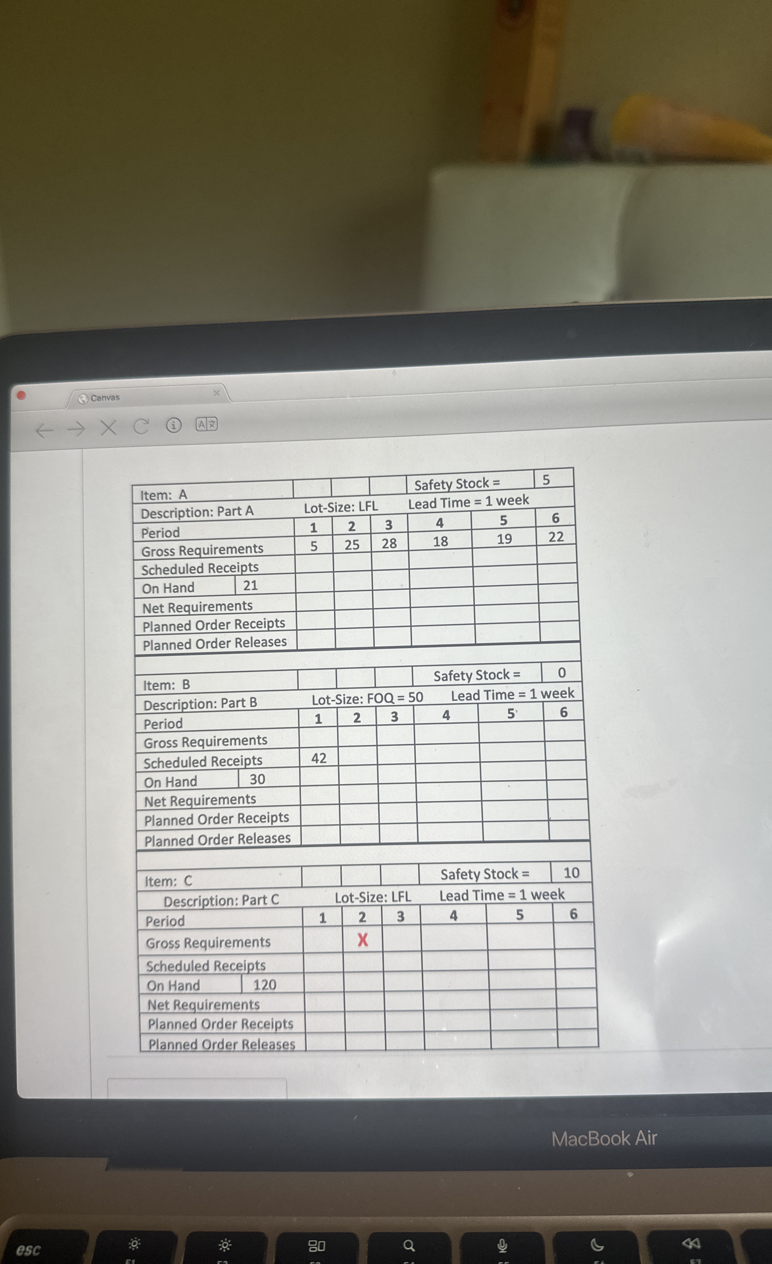  How can I figure out supply chain 