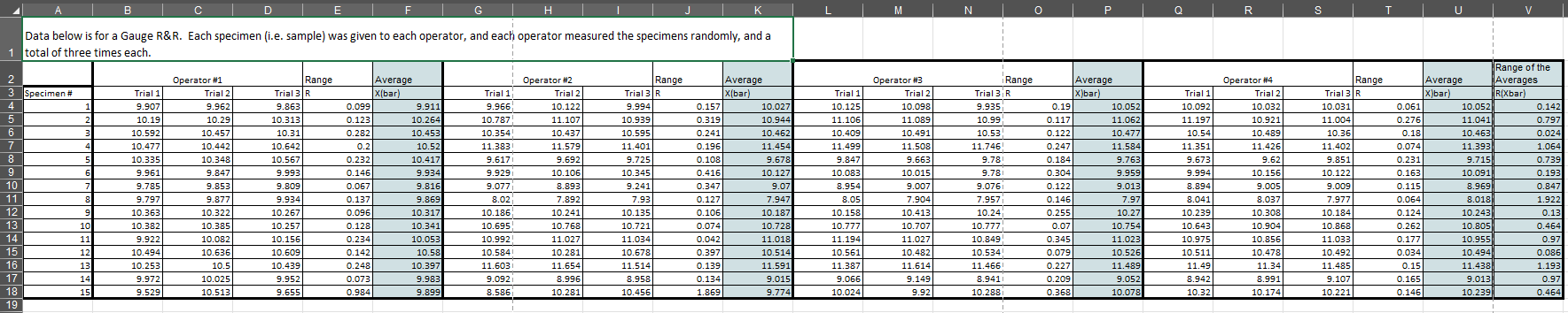  Gauge R&R A production process has yielded a sample set of