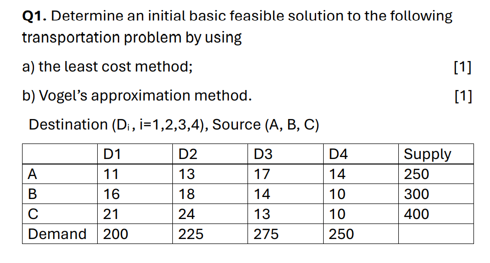  Q1. Determine an initial basic feasible solution to the following transportation