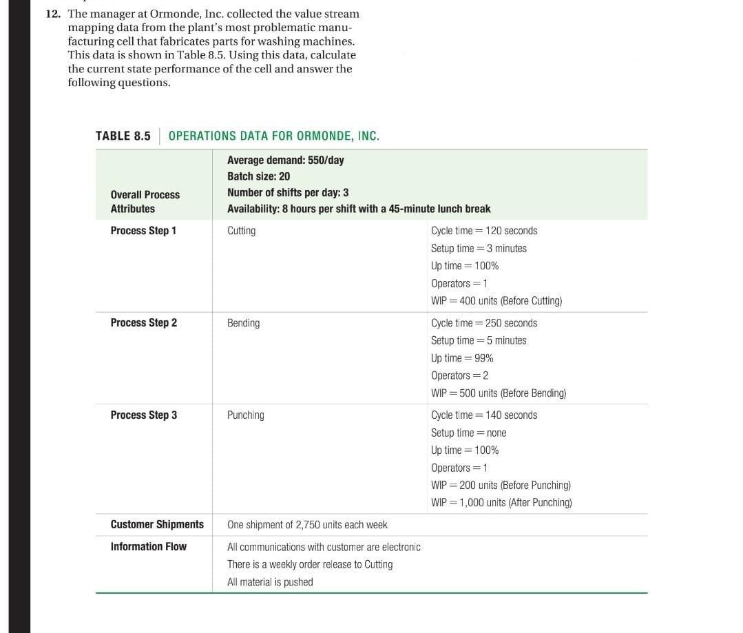 The manager at Ormonde, Inc. collected the value stream mapping data
