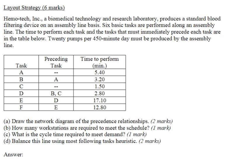 Layout Strategy (6 marks) Hemo-tech, Inc., a biomedical technology and research