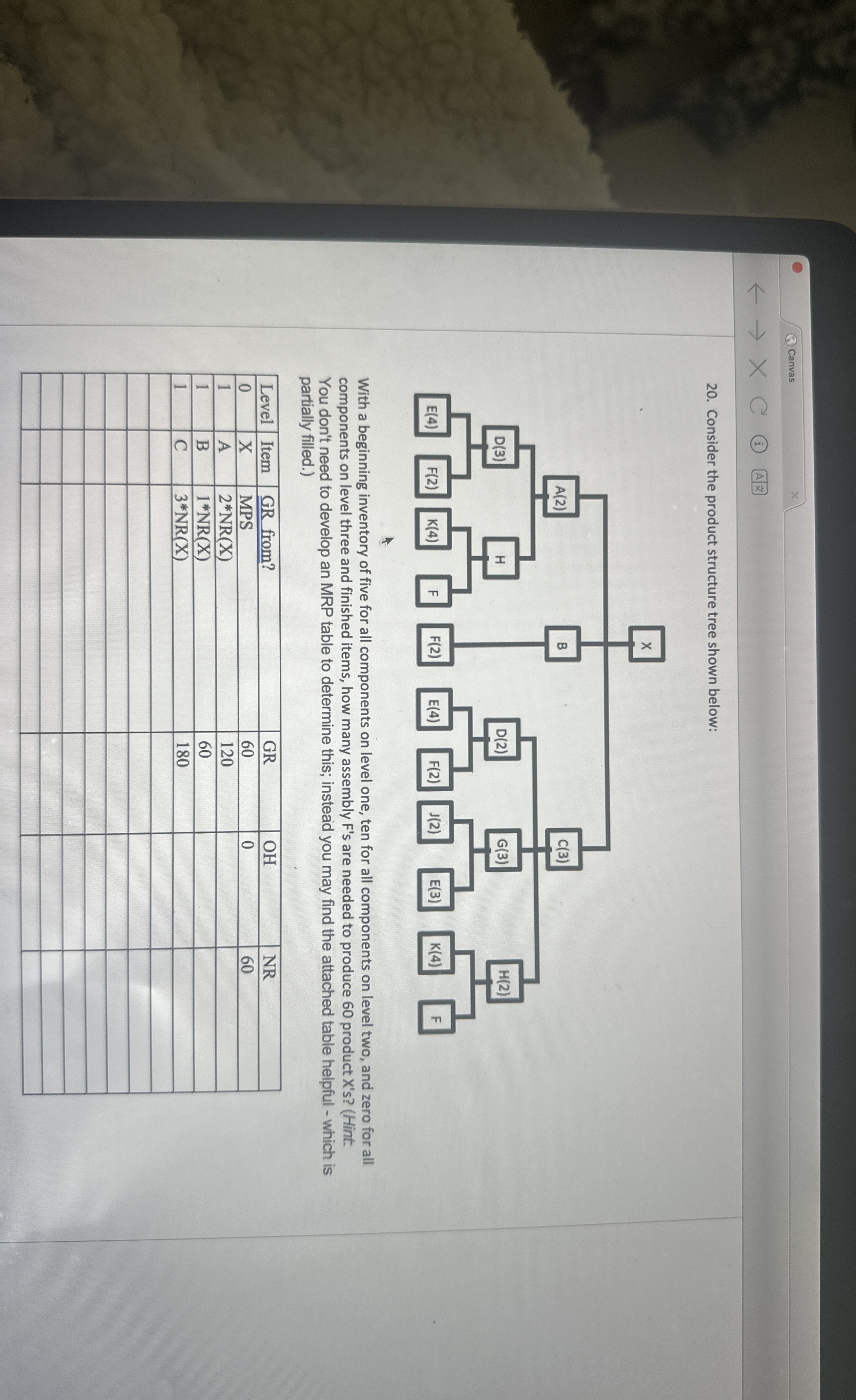  (7) Canvas 20. Consider the product structure tree shown below: With