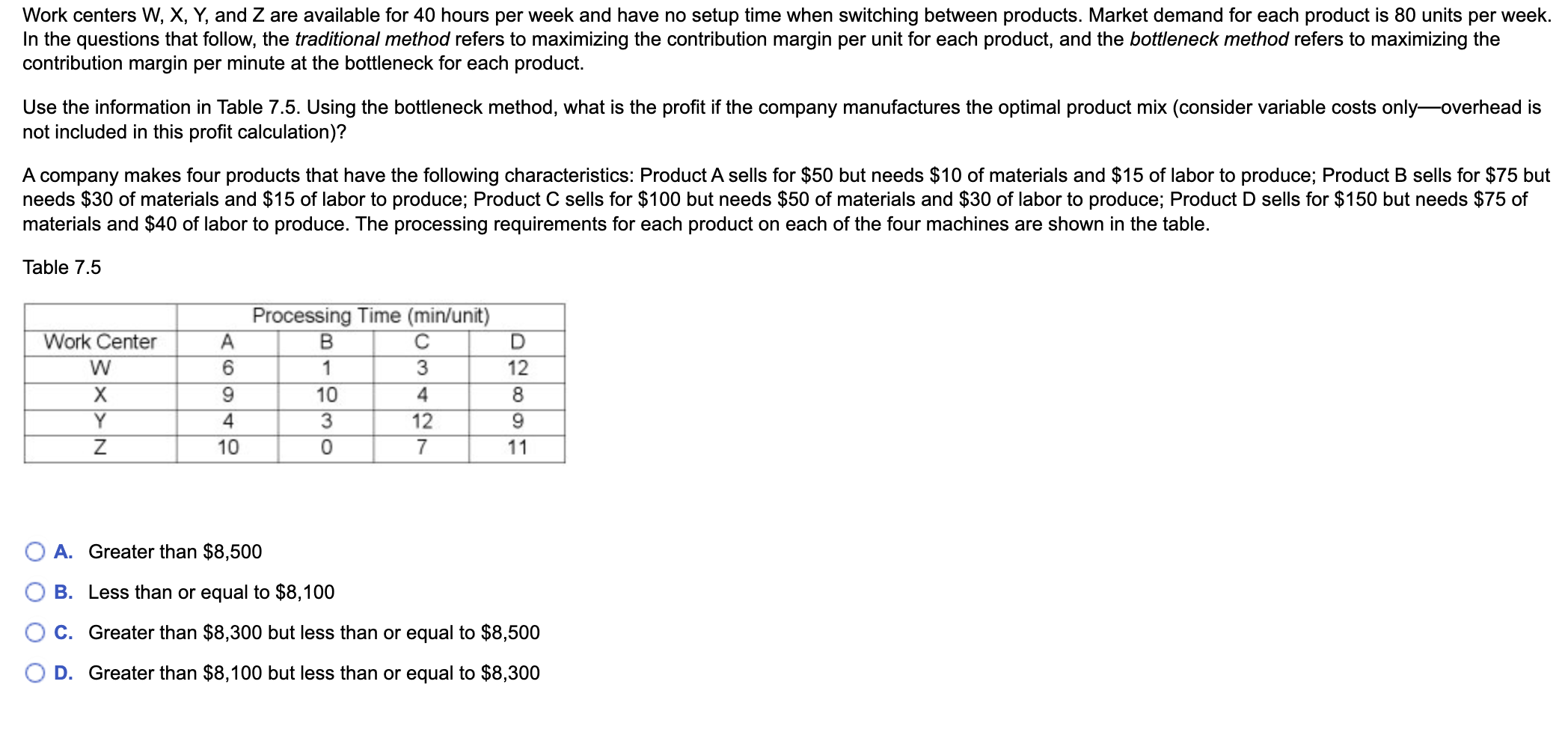  Work centers W, X, Y, and Z are available for 40