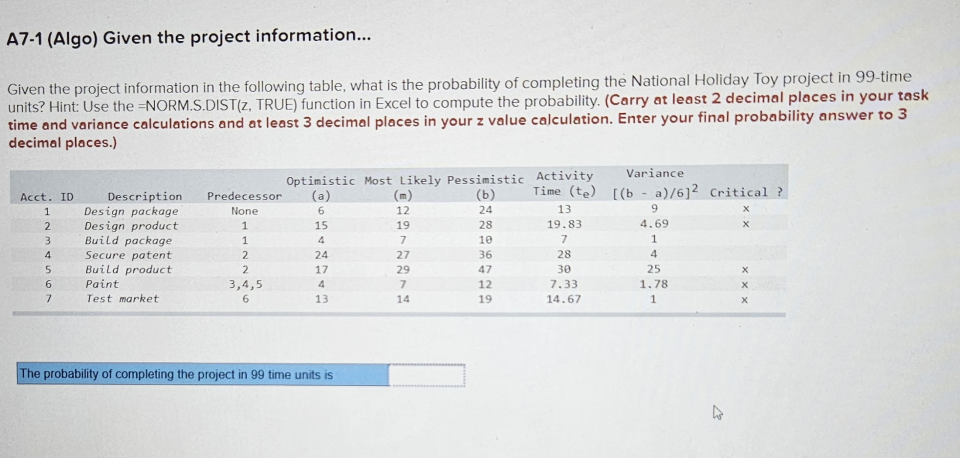  A7-1(Algo) Given the project information... Given the project information in the
