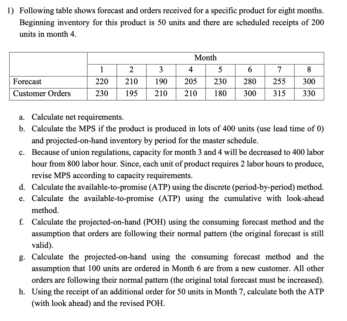  1) Following table shows forecast and orders received for a specific