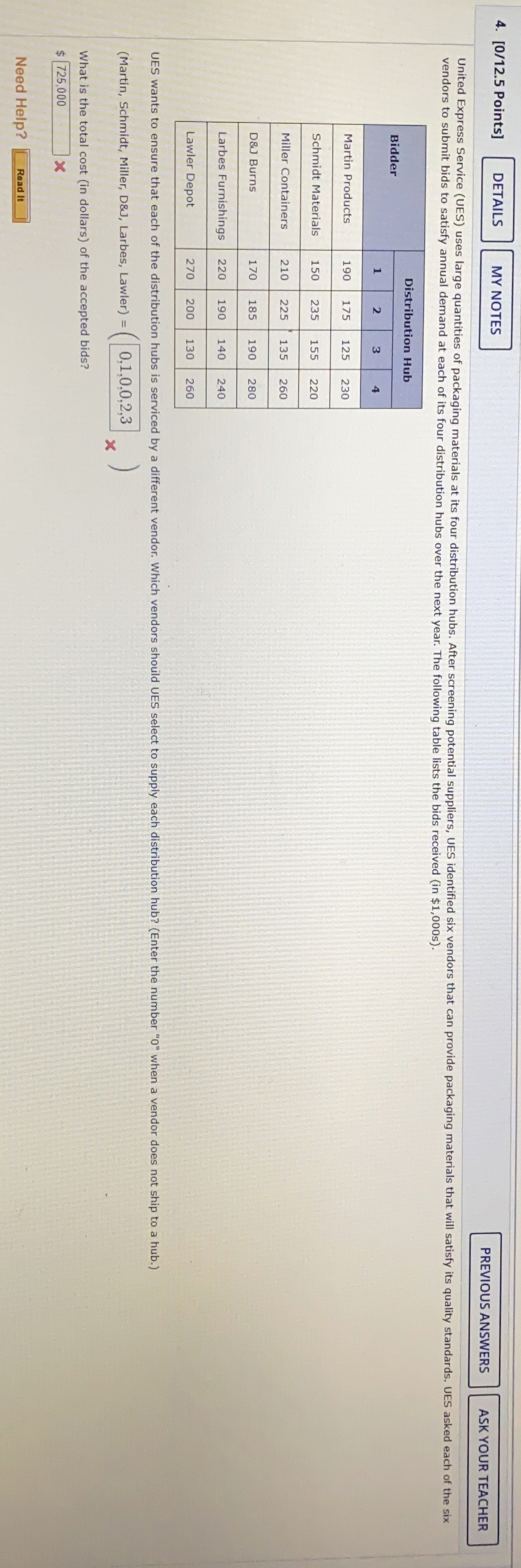  [0/12.5 Points] vendors to submit bids to satisfy annual demand at