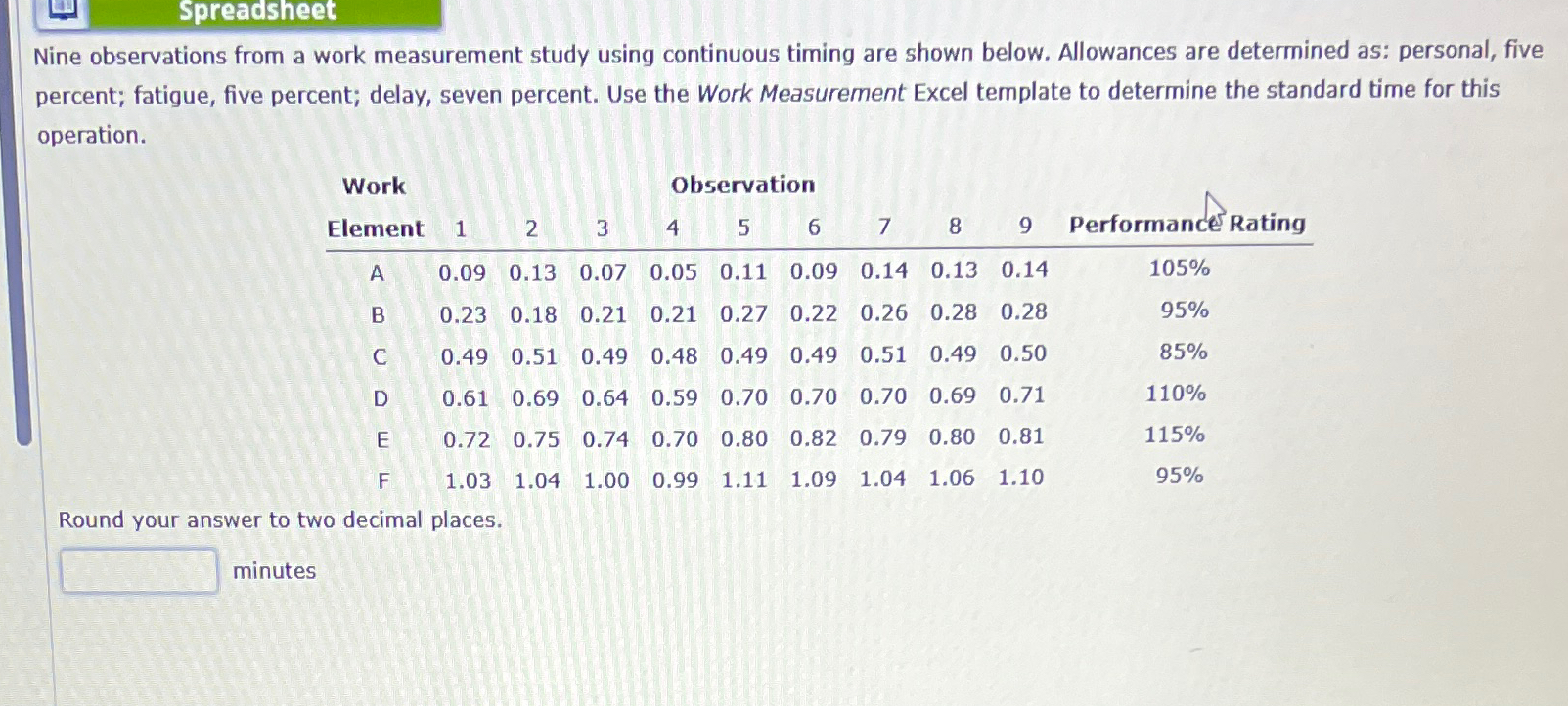  Spreadsheet Nine observations from a work measurement study using continuous timing