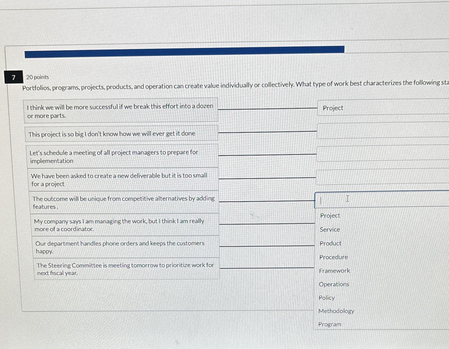  Portfolios, programs, projects, products, and operation can create value individually or