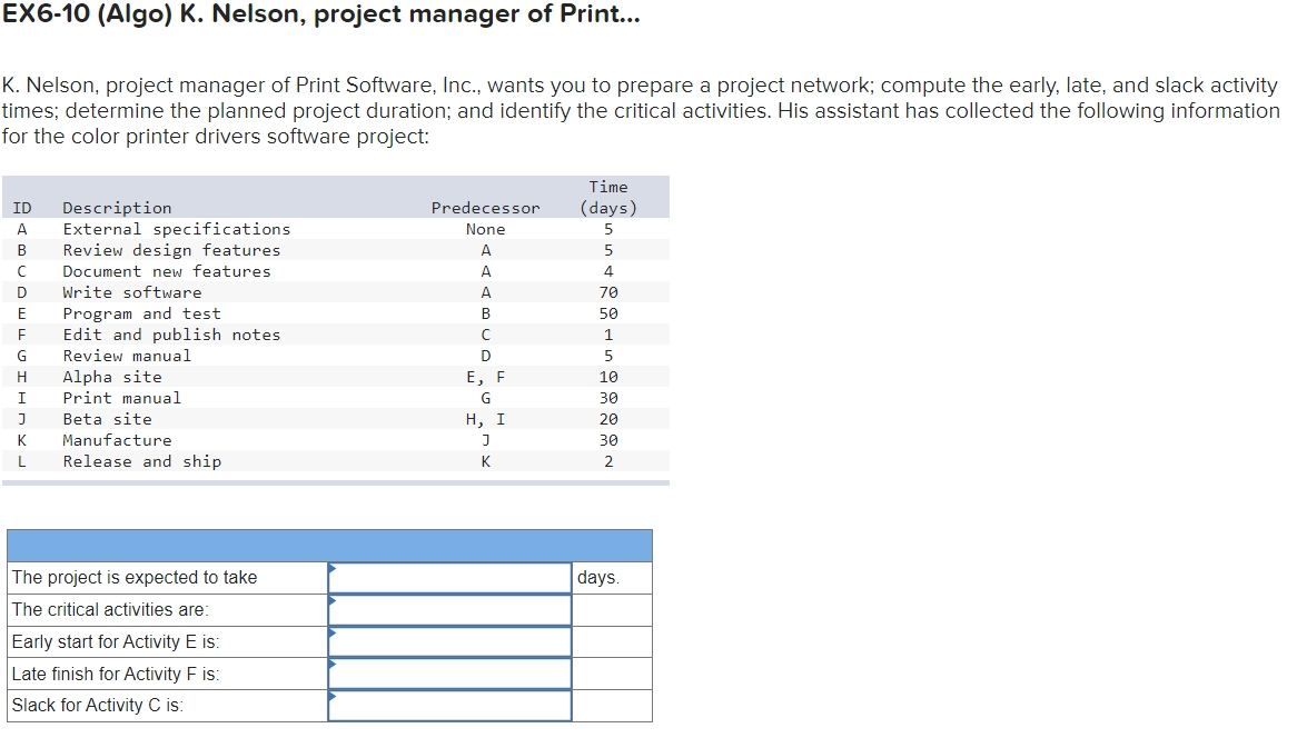  EX6-10(Algo) K. Nelson, project manager of Print... K. Nelson, project manager