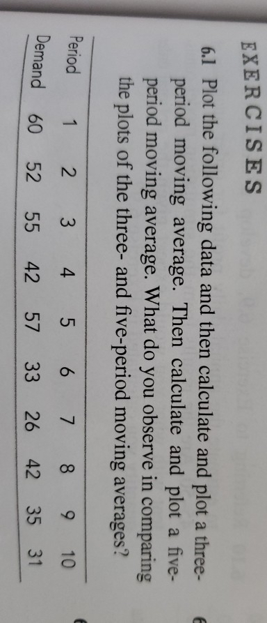  EXERCISES 6.1 Plot the following data and then calculate and plot