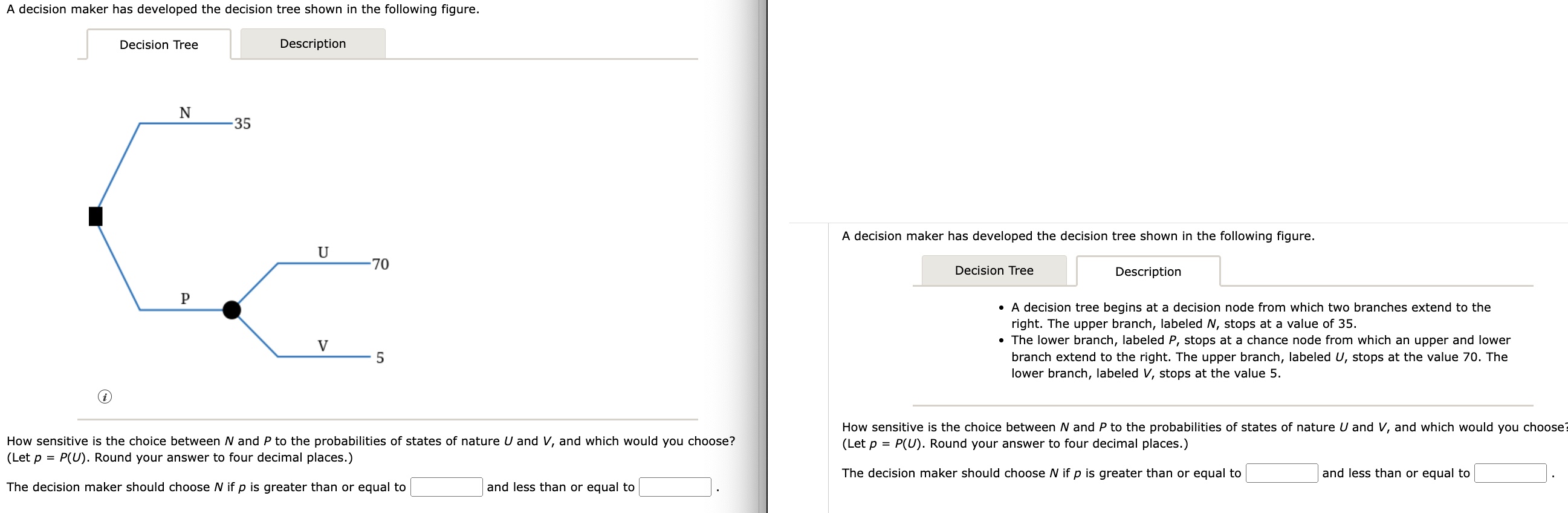  A decision maker has developed the decision tree shown in the